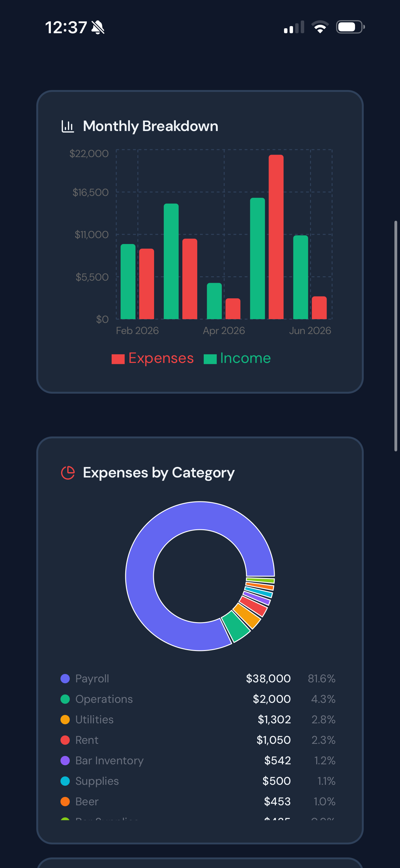 MiniCFO.io gallery image