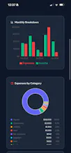 MiniCFO.io gallery image