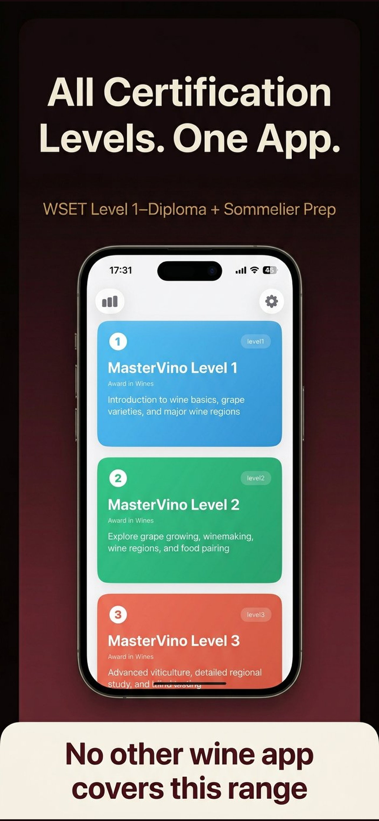 Mastervino - Wine Exam Prep media 4