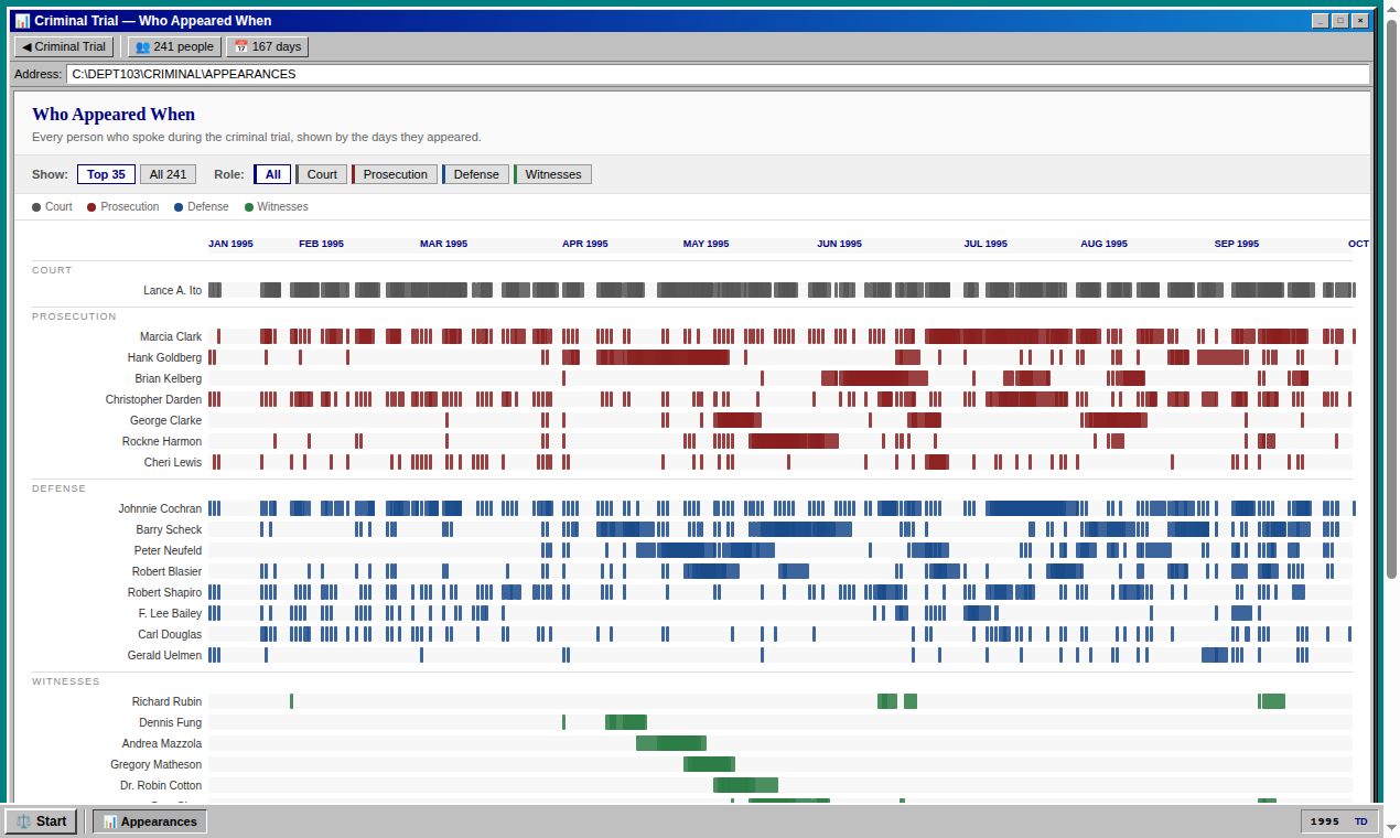 The Simpson Matter gallery image