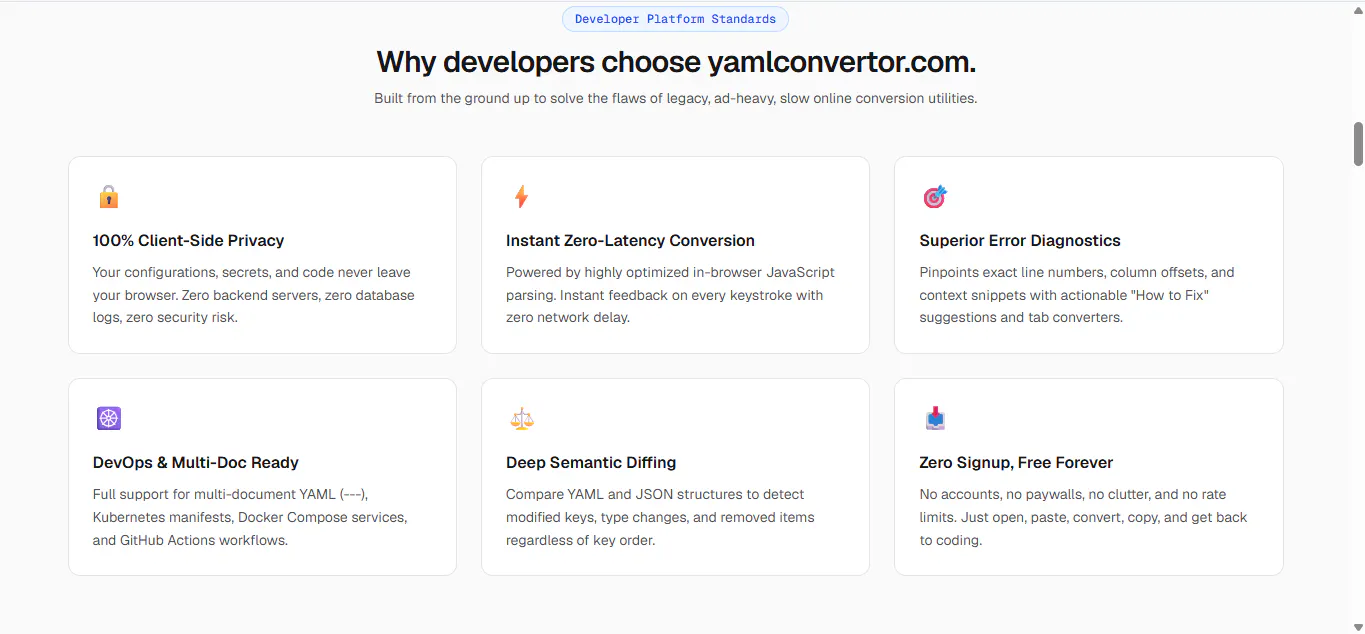 yamlconvertor.com gallery image