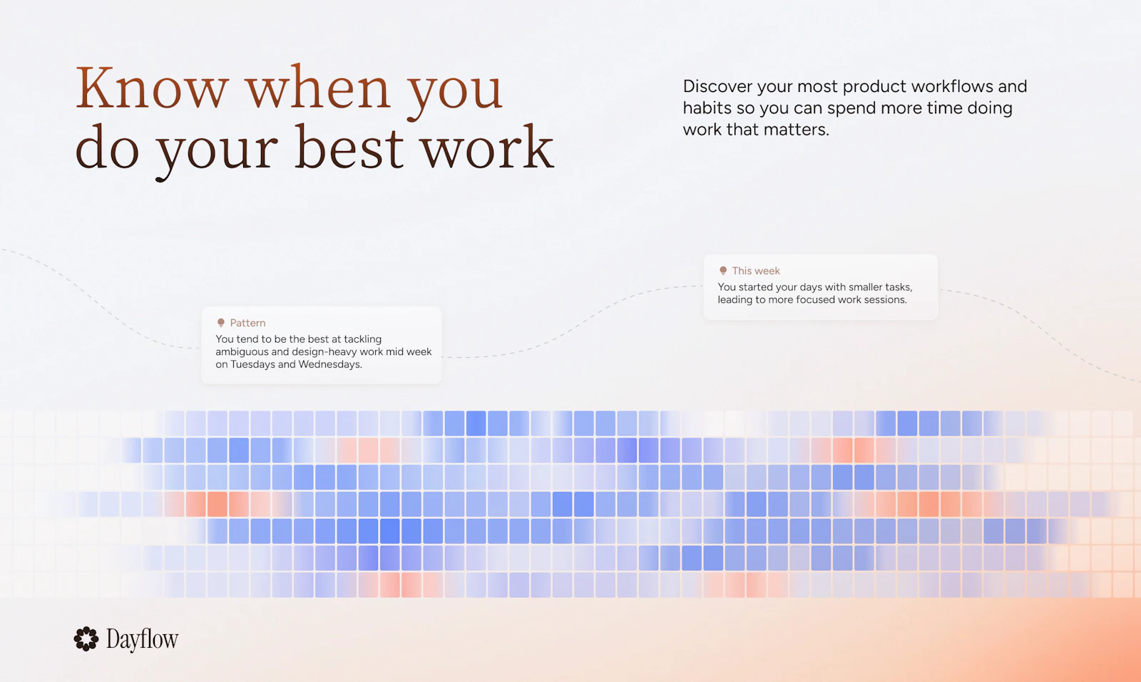 Dayflow screenshot 4
