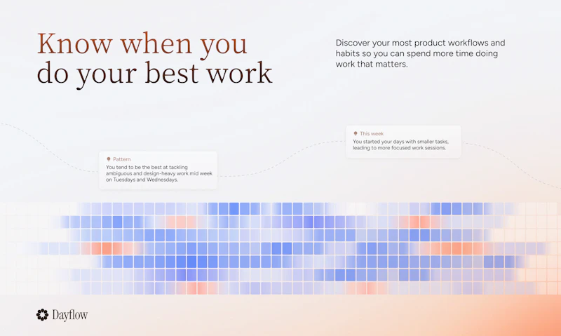 Dayflow screenshot 4