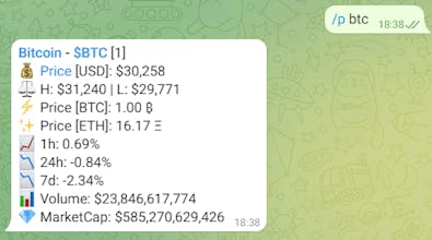 CoinTrendzBot - Your 24/7 Crypto Buddy! gallery image