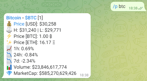 Cointrendzbot - Seu amigo criptográfico 24/7! media 2