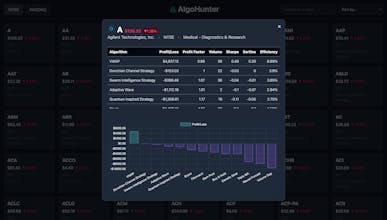 AlgoHunter gallery image