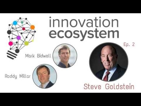 Innovation Ecosystem Managing for Culture, Snowblowers and Conversation