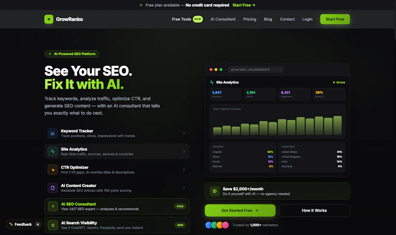 GrowRanko screenshot 2