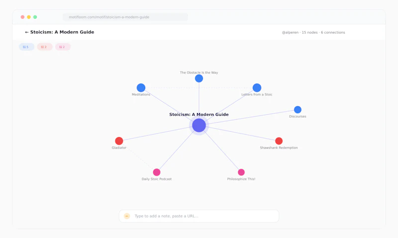 Motifloom screenshot 4