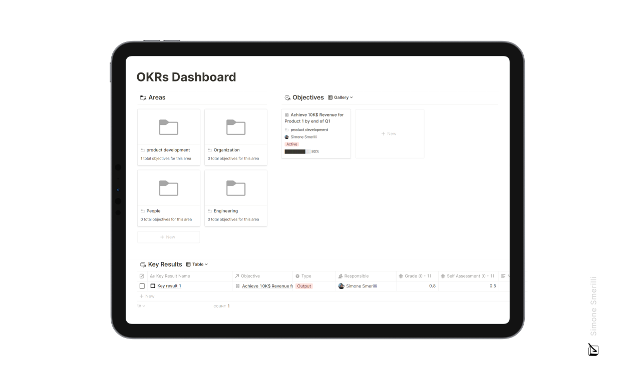 The OKRs Manager gallery image