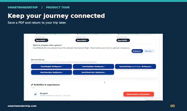 SmartWanderTrip gallery image