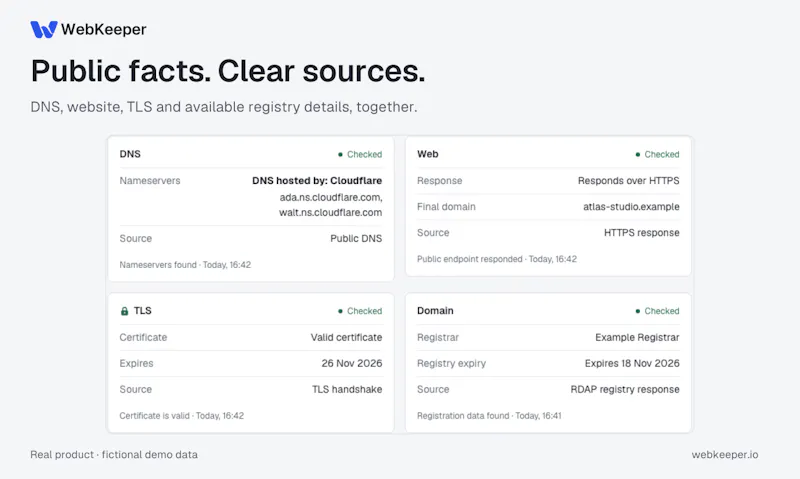 WebKeeper screenshot 6