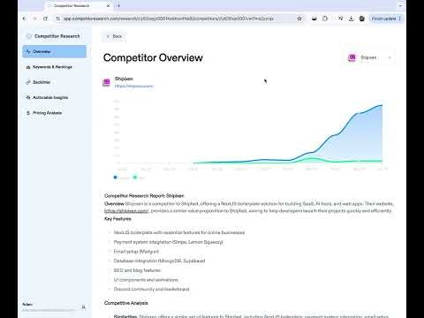 Competitor Research gallery image