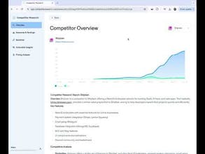 Competitor Research gallery image