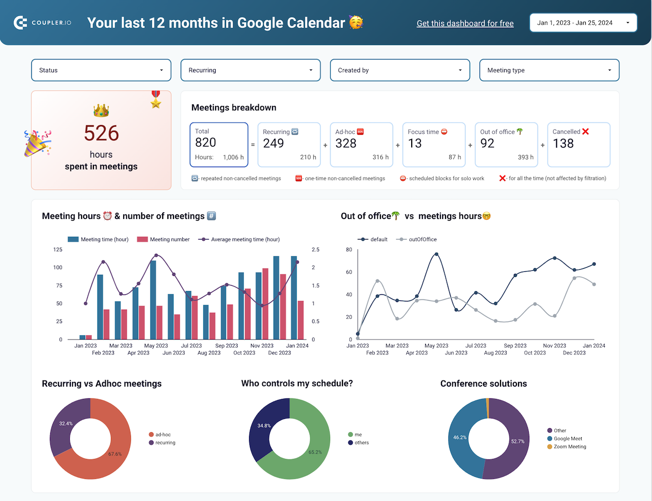 Mídia 2 de Painel de calendário gratuito