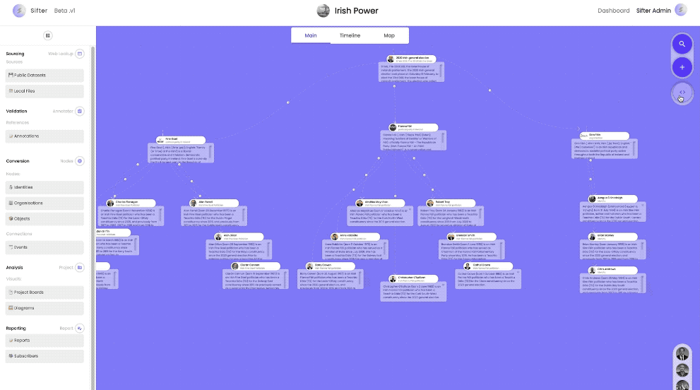 Sifter media 6