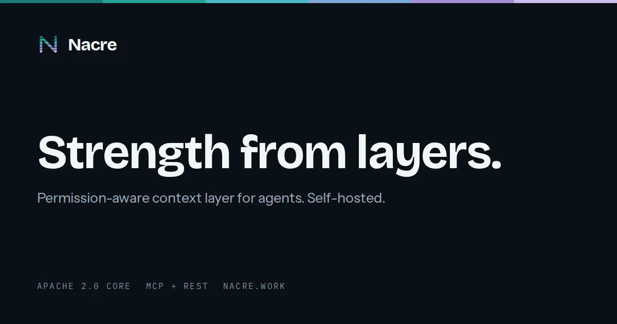 Nacre - AI Context Layer gallery image