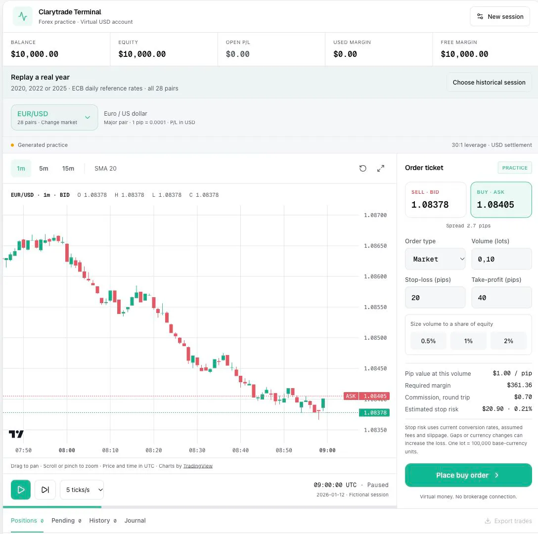 Clarytrade Simulator gallery image