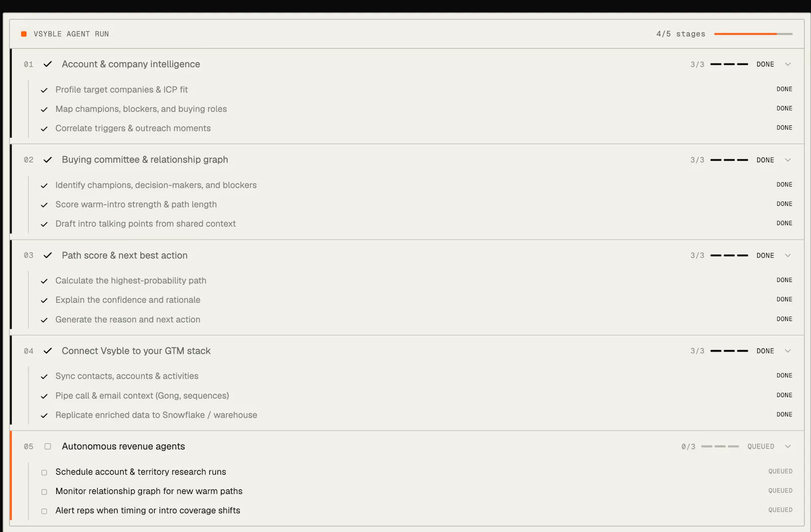 Vsyble screenshot 3