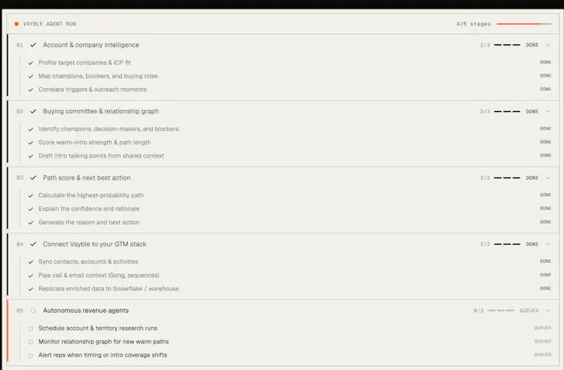 Vsyble screenshot 3