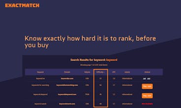ExactMatch gallery image