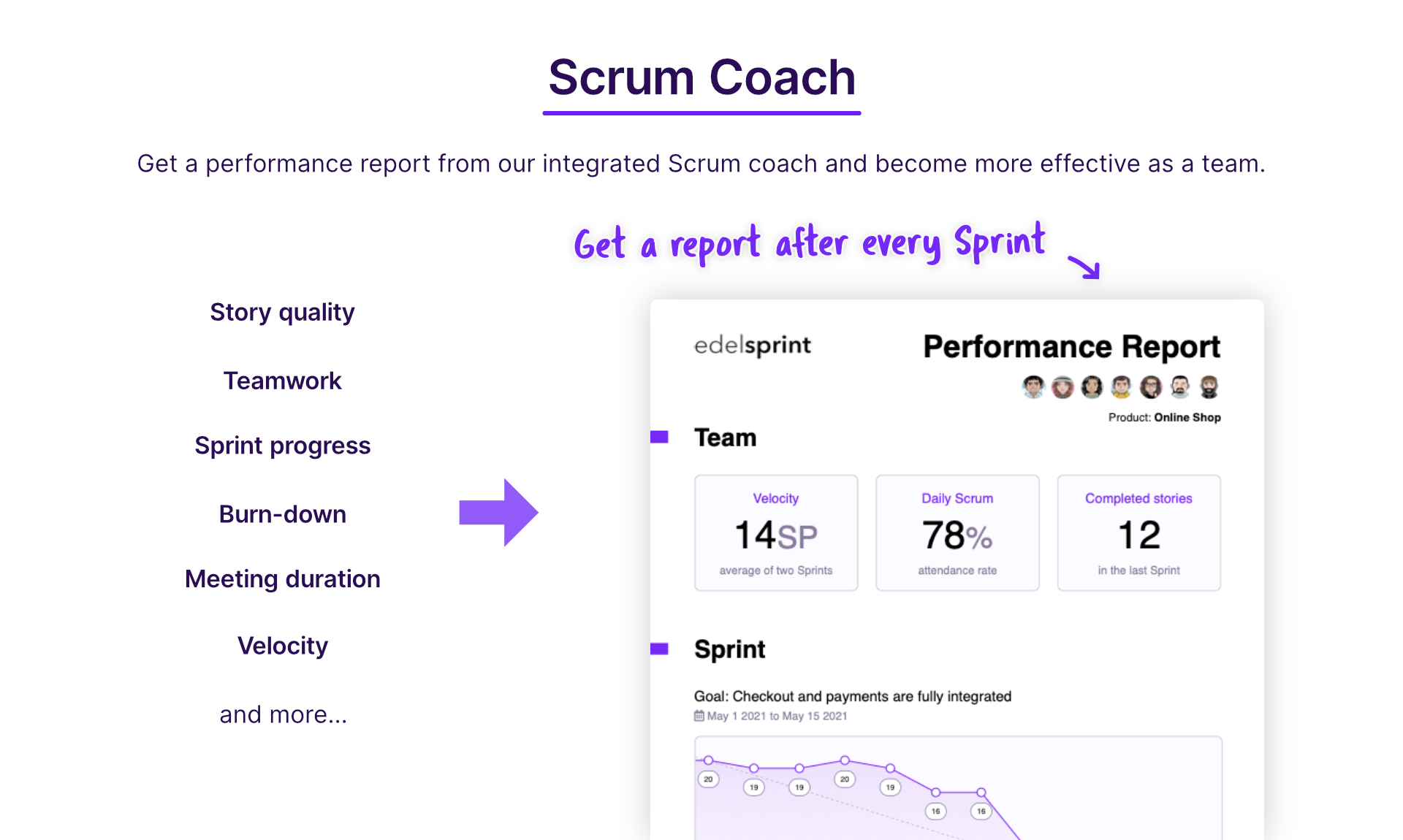 edelsprint gallery image