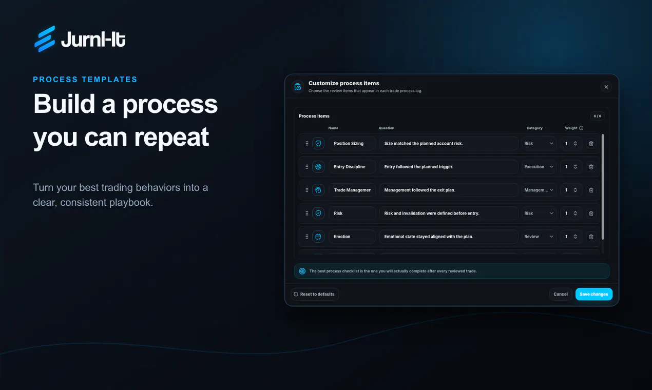 Jurnl-It screenshot 2