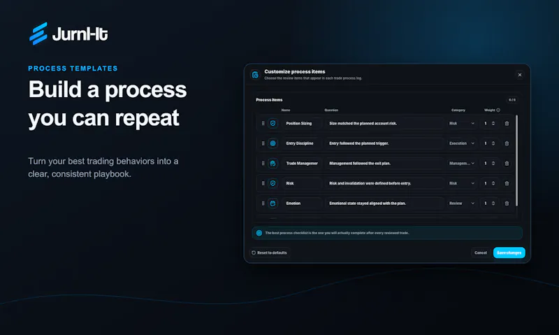 Jurnl-It screenshot 2