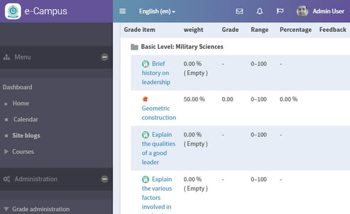 IPIX LMS gallery image