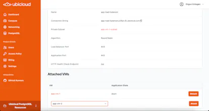 Ubicloud (YC W24) gallery image