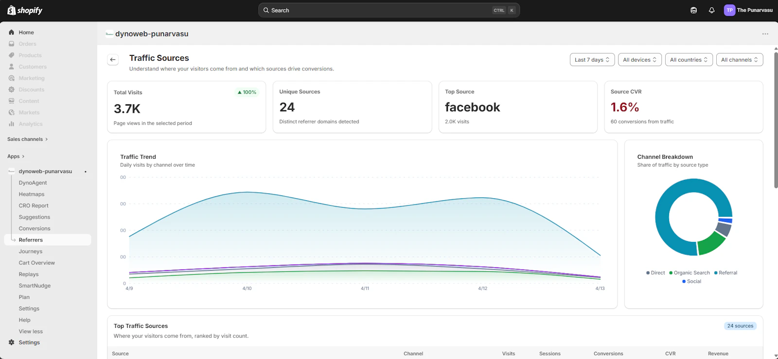 DynoWeb screenshot 5