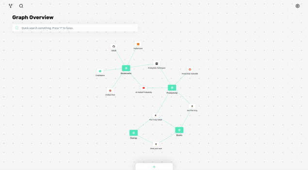 Graphspace gallery image