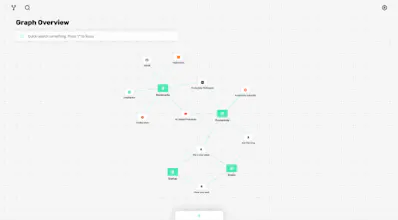 Graphspace gallery image