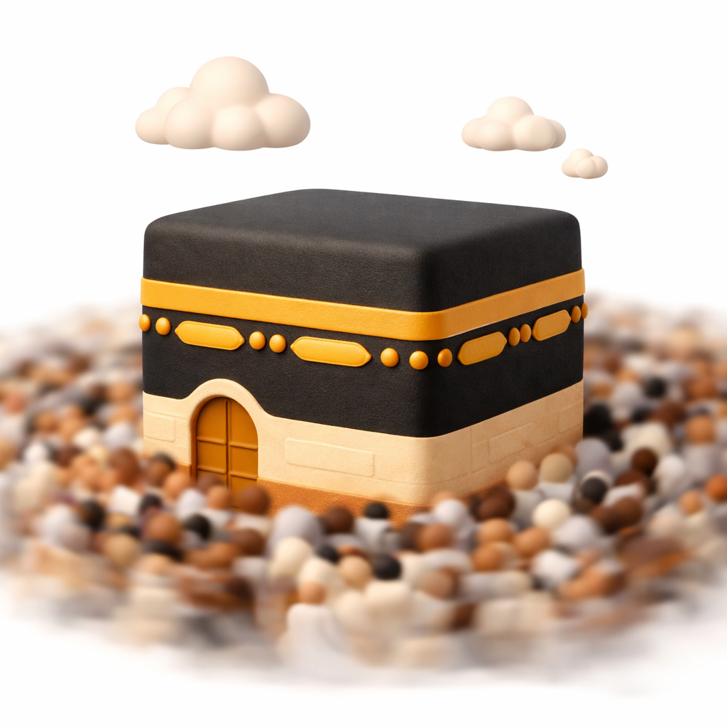 The Qibla: Direction & Times for Muslims