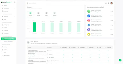 BrandBorders gallery image