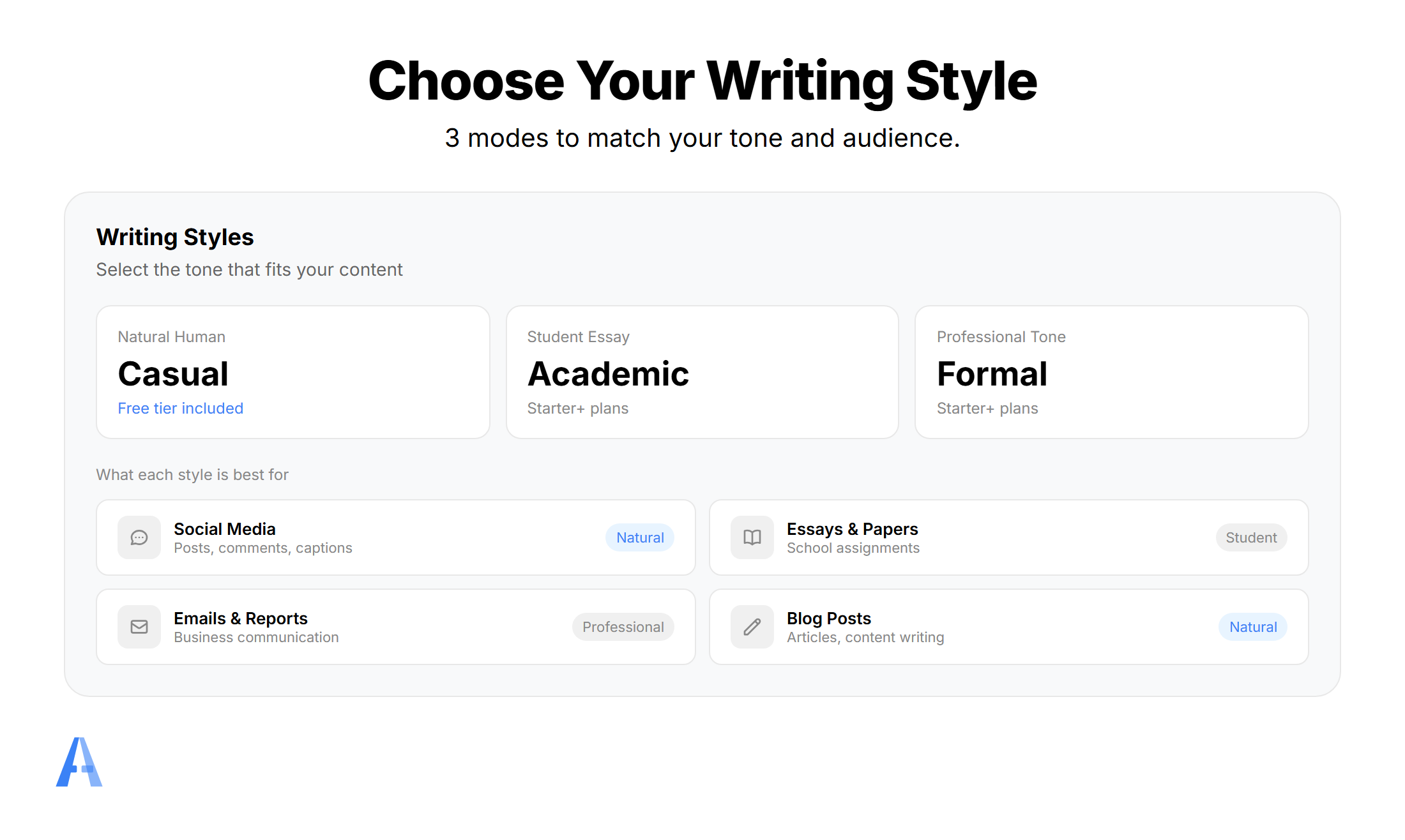 AuthenticAI gallery image