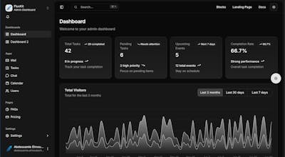 FluxKit gallery image