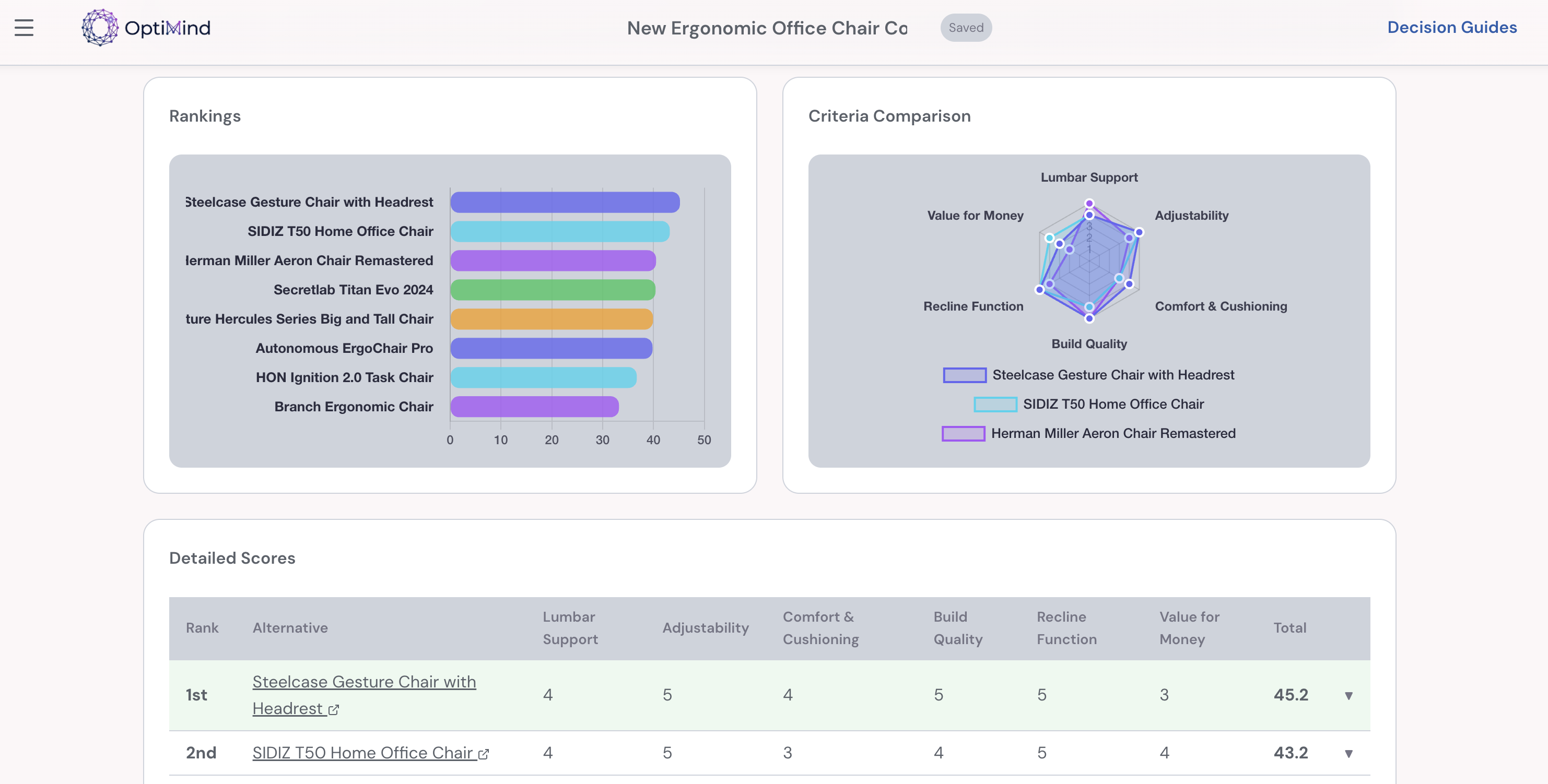 OptiMind gallery image