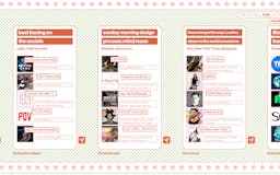 Fanzine media 1