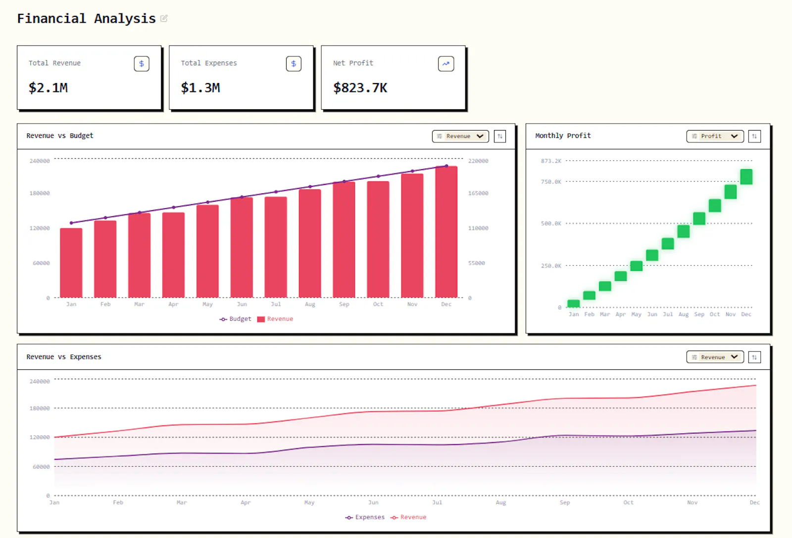 Vizzy — Interactive Data Studio screenshot 2