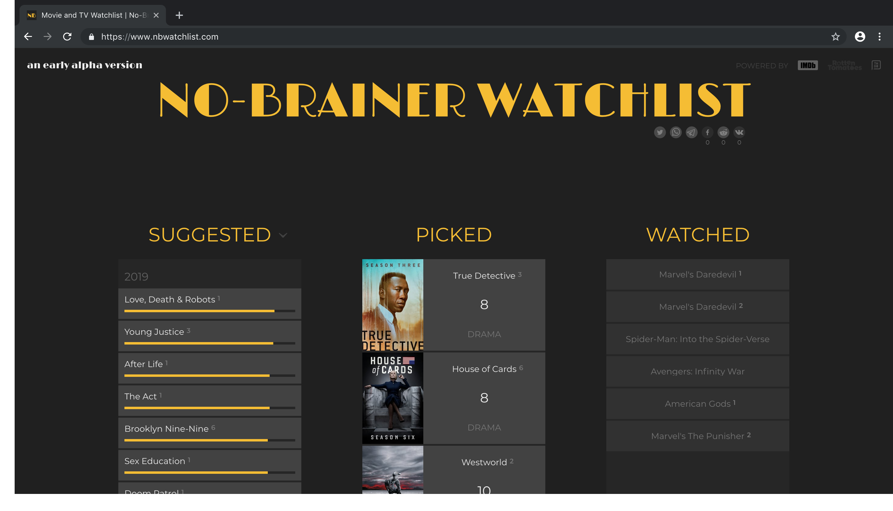 No-Brainer Watchlist gallery image