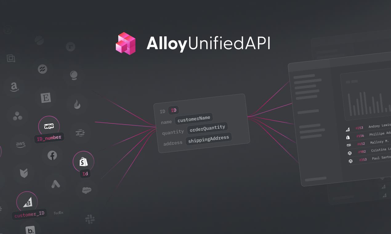 startuptile Alloy Unified API-One API to rule them all