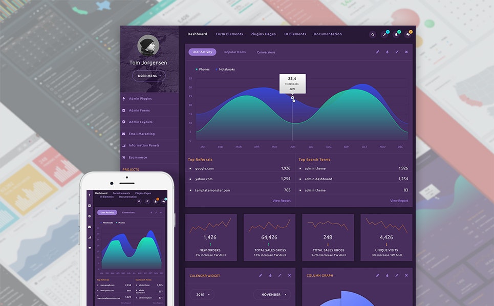 Dashboard Admin Template