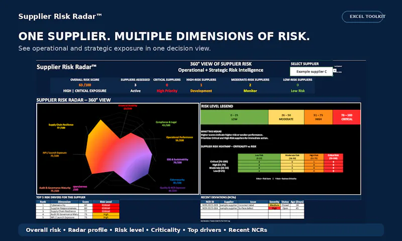 Supplier Risk Radar screenshot 2