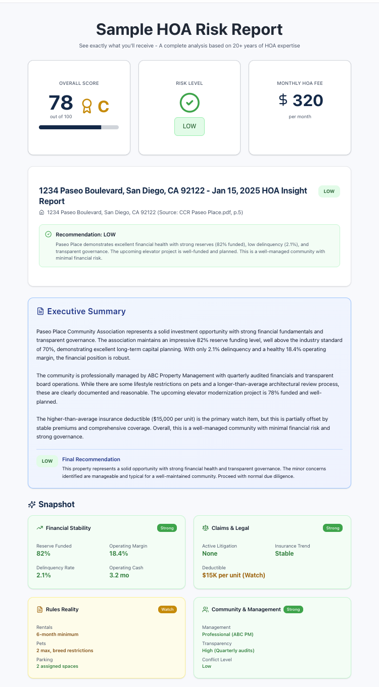 HOA Analyst gallery image