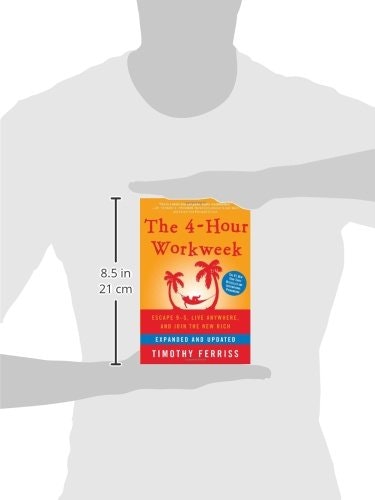 The 4-Hour Workweek gallery image