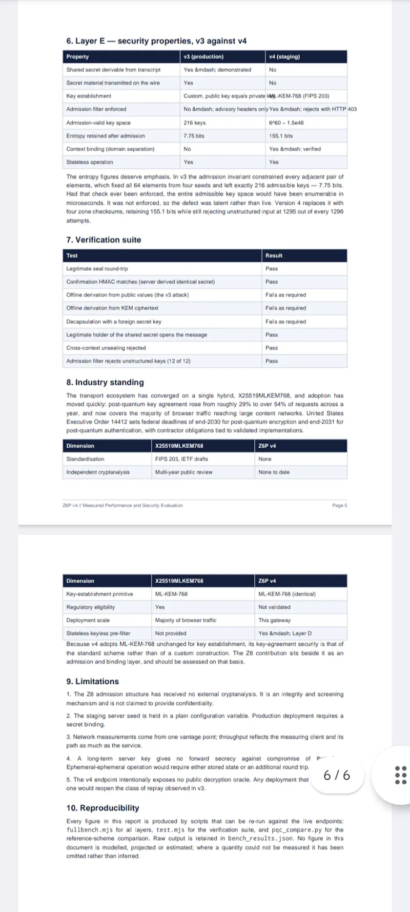 Z6 PQC-Gateway screenshot 8