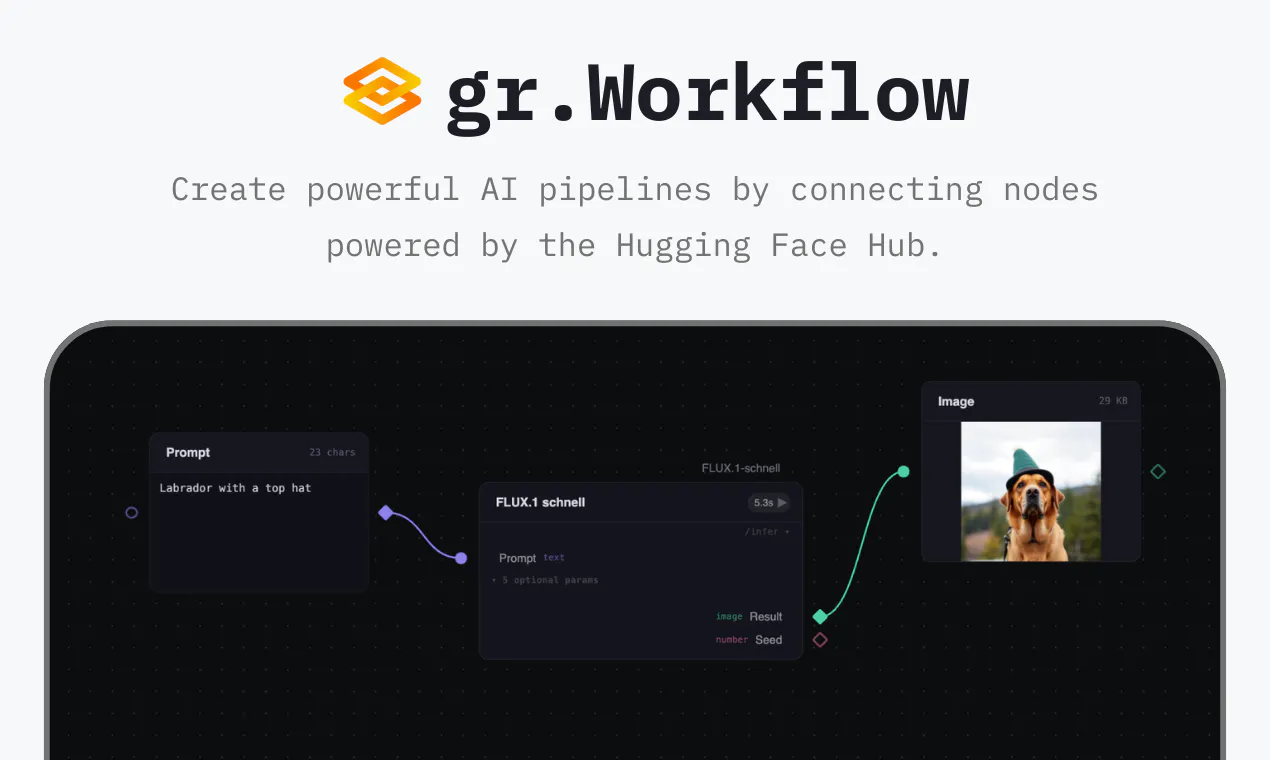 Gradio Workflow gallery image