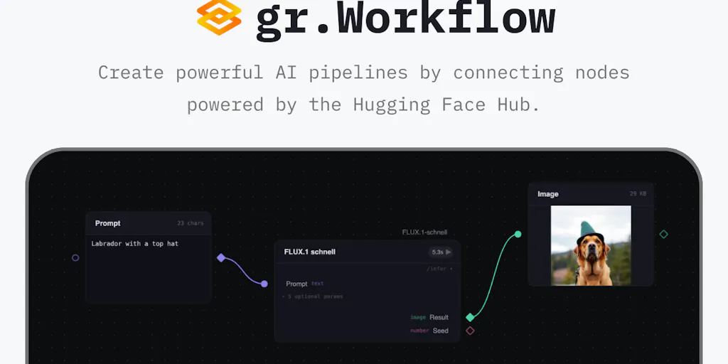 Gradio Workflow