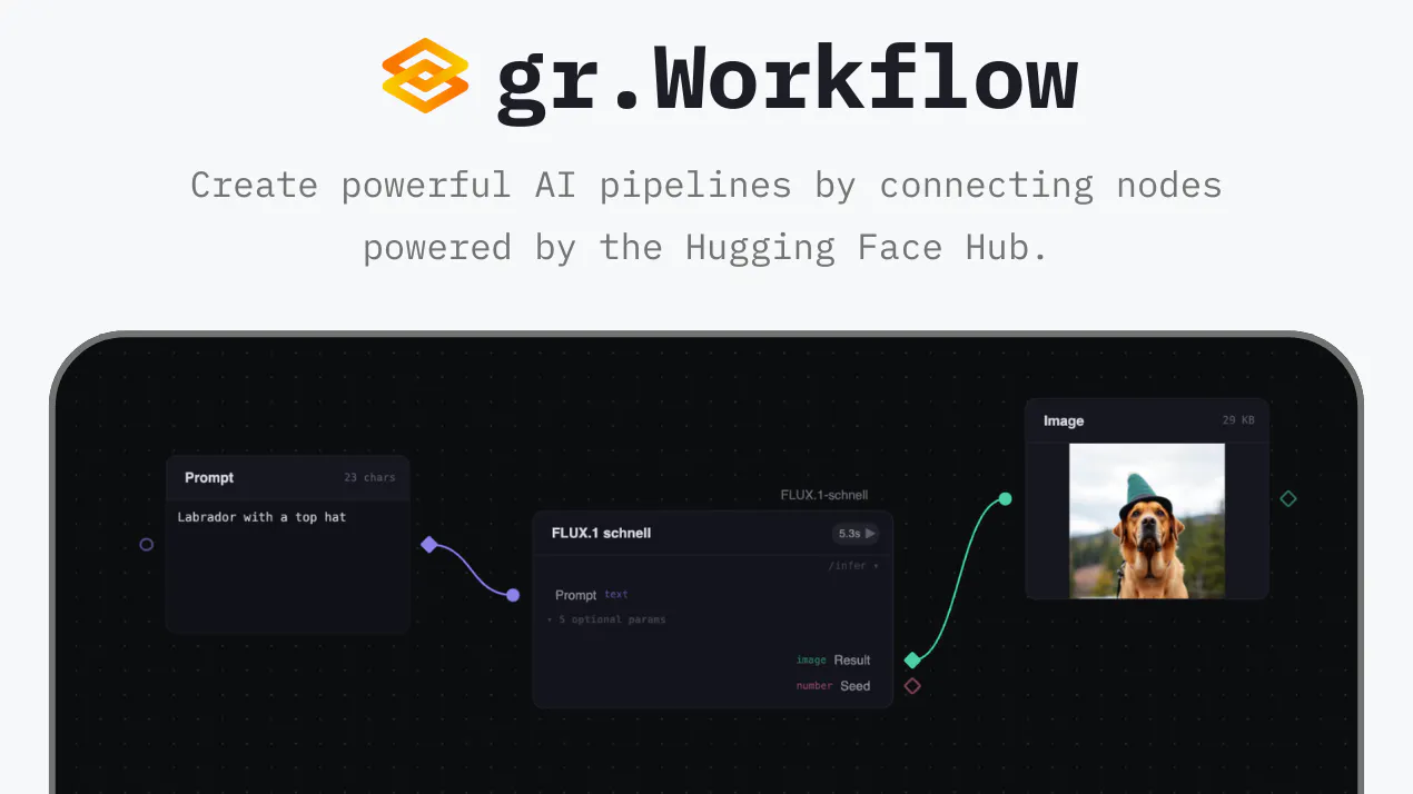 Gradio Workflow product